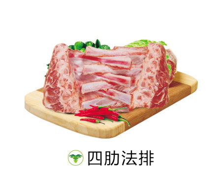 四肋法排